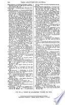 Journal de l'agriculture, de la ferme et des maisons de campagne, de la viticulture, de l'horticulture, de l'économie rurale et des intérêts de la propriété