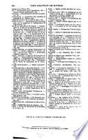 Journal de l'agriculture de la ferme et des maisons de campagnes de la zootechnie, de la viticulture, de l'horticulture, de l'économie rurale et des intérêts de la propriété