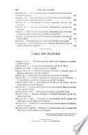Journal de l'anatomie et de la physiologie normales et pathologiques de l'homme et des animaux