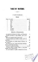 Journal de la Société d'archéologie et du Comité du Musée lorrain