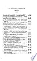 Journal de la Société de statistique de Paris