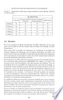 Journal de la société française de statistique