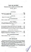 Journal de la Société nationale d'horticulture de France