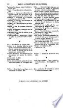 Journal de médecine, de chirurgie et de pharmacologie