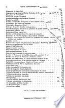 Journal de pharmacie d'Alsace-Lorraine