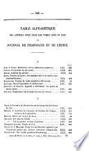 Journal de pharmacie et de chimie
