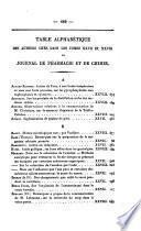 Journal de pharmacie et des sciences accessoires