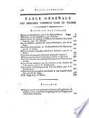 Journal de physique, de chimie, d'histoire naturelle et des arts... Années 1794-1817
