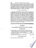 Journal de physique, de chimie, d'histoire naturelle et des arts ...