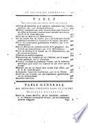 Journal de physique, de chimie, d'histoire naturelle