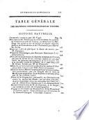 Journal de physique, de chimie et d'histoire naturelle et des arts