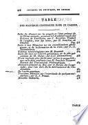 Journal de physique, de chimie et d'histoire naturelle et des arts