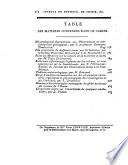 Journal de physique, de chimie et d'histoire naturelle