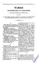 Journal des conseils de fabriques des cures desservans vicaires aumoniers des etablissements religieux et du contentieux des cultes