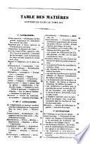 Journal des conseils de fabriques des cures desservans vicaires aumoniers des etablissements religieux et du contentieux des cultes