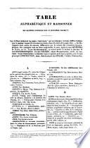 Journal des Conseils de fabriques