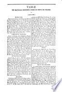 Journal des demoiselles