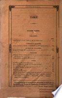 Journal des demoiselles