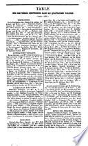 Journal des demoiselles