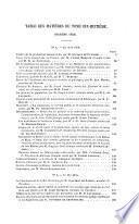Journal des économistes