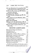 Journal des gourmands et des belles ou l'épicurien français