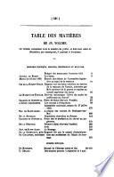 Journal des haras, chasses, courses de chevaux, des progrès des sciences zooiatriques et de médecine compareée