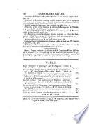 Journal des savants