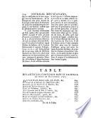 Journal des savants