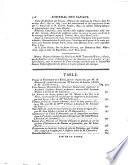 Journal des sçavans
