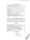 Journal des sçavans