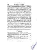 Journal des sçavans