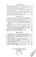 journal des voyages, des sciences, de l'administration, des moeurs, etc., chez les différens peuples du globe