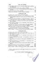 journal des voyages, des sciences, de l'administration, des moeurs, etc., chez les différens peuples du globe