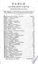 Journal du palais