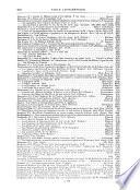 Journal général de l'imprimerie et de la librairie