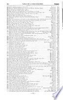 Journal général de l'imprimerie et de la librairie