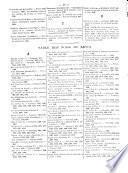 Journal général de l'Instruction publique