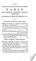 Journal général de médecine, de chirurgie, et de pharmacie; ou Recueil périodique de la Société de Médecine de Paris
