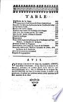 Journal helvétique ou Recueil de pièces fugitives de litérature choisie, de poésies, de traits d'histoire, ancienne et moderne, de découvertes des sciences et des arts, de nouvelles de la républiques des lettres, et de diverses autres particularités interessantes et curieuses, tant de Suisse, que des païs étrangers