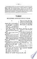 Journal historique et littéraire