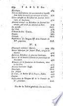 Journal littéraire de Lausanne