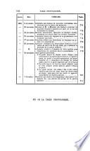 Journal militaire officiel ...