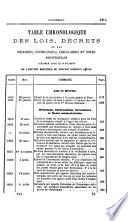 Journal militaire officiel ...