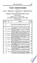 Journal militaire officiel ...
