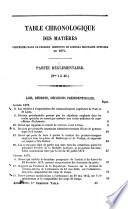 Journal militaire officiel ...