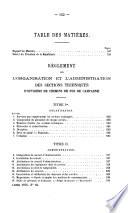 Journal militaire officiel ...