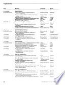 Journal of Speech-language Pathology and Audiology