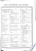 Journal officiel de l'Afrique équatoriale française