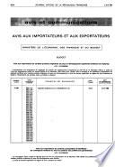 Journal officiel de la République française. Édition des lois et décrets