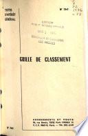 Journal officiel de la République française